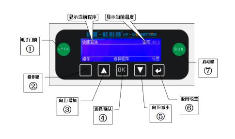 影響全自動洗瓶機清洗潔凈度的因素有哪些？